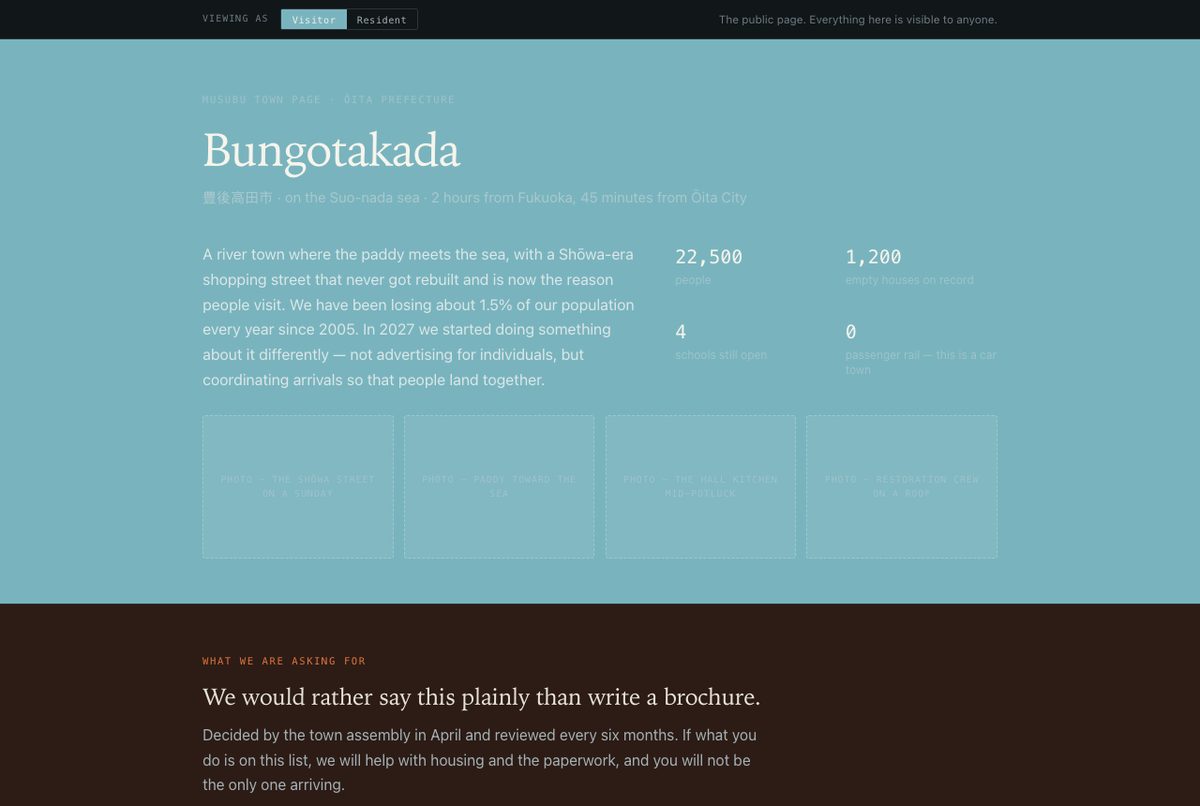 Screenshot of a prototype town page for Bungotakada. 試作の町ページのスクリーンショット。